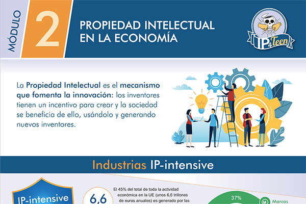 infográfico 2