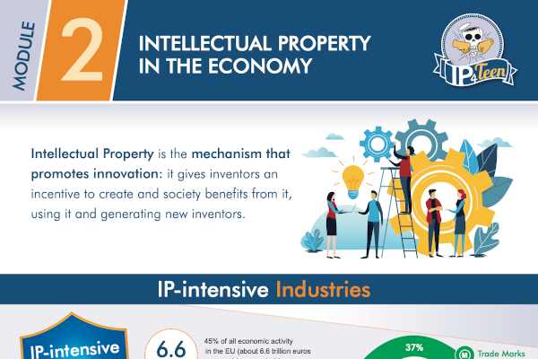 infog2